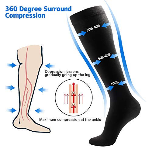 NOVAYARD Compression Socks for Women and Men Support Graduated 15-20 mmHg High Compression Travel Leg Sleeves